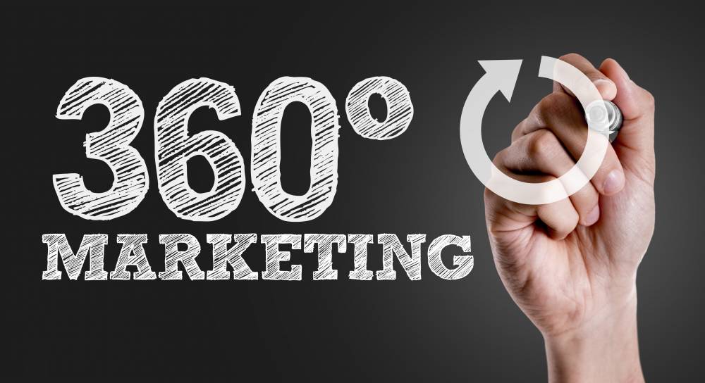 360 Derece Reklam Ajansında Dijital Pazarlama Süreci